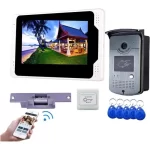 VIDÉOPHONIE SANS WIFI