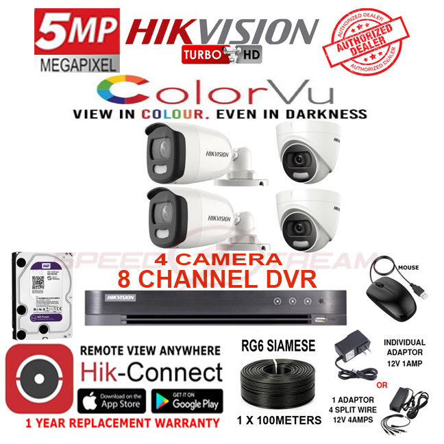 KIT DVR 8 canaux