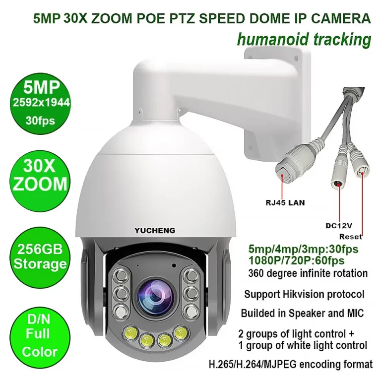 POE 4MCH VITESSE PTZ DÔME 30X